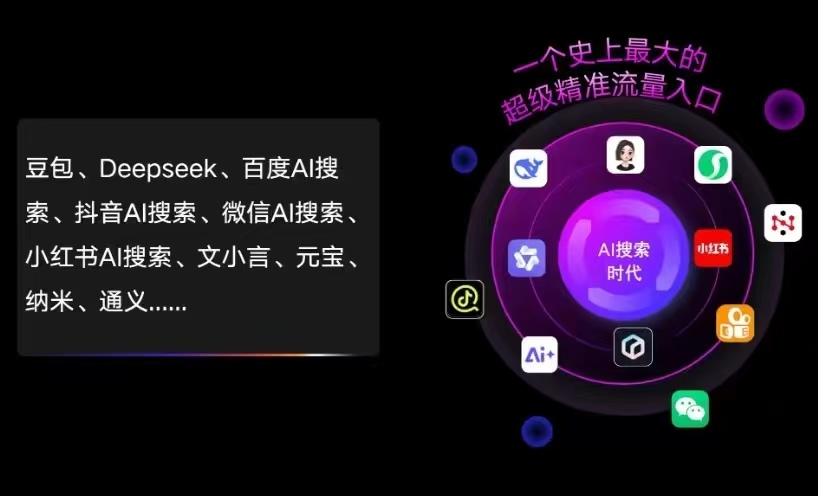 甘德县AI智能推广新玩法，抢占搜索时代免费精准客源