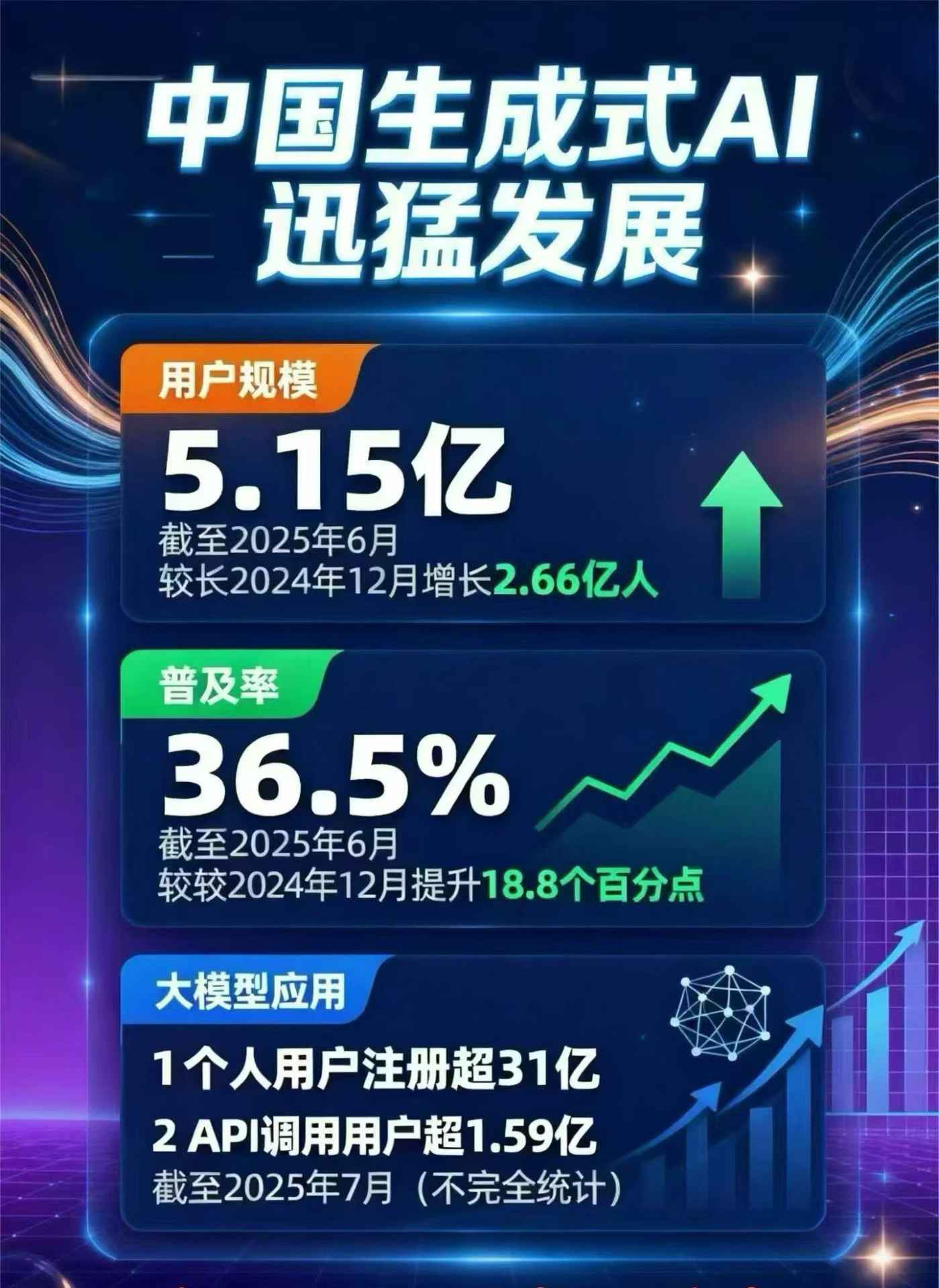 甘德县豆包GEO优化是什么？内容创作核心逻辑解析