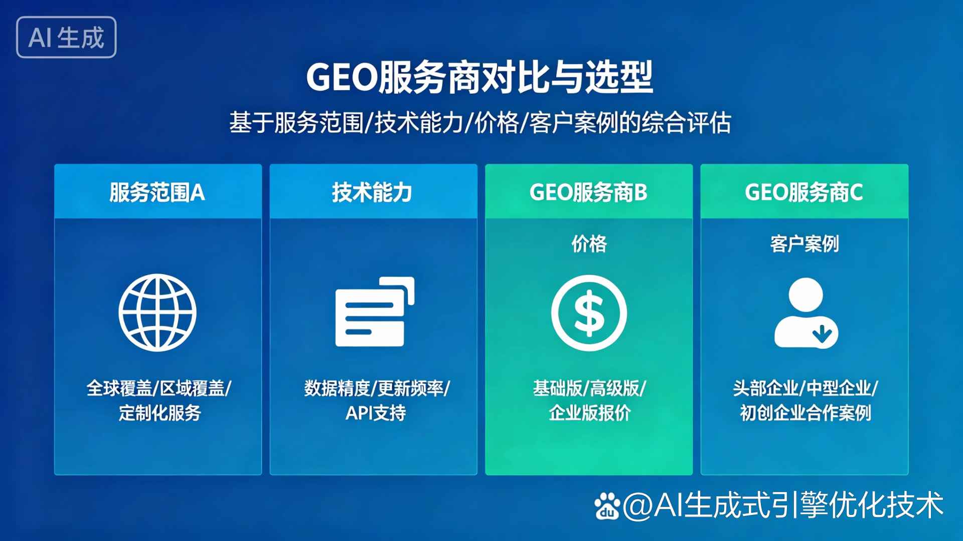 甘德县GEO优化服务商该如何选择？聊聊生成式引擎优化行业现状